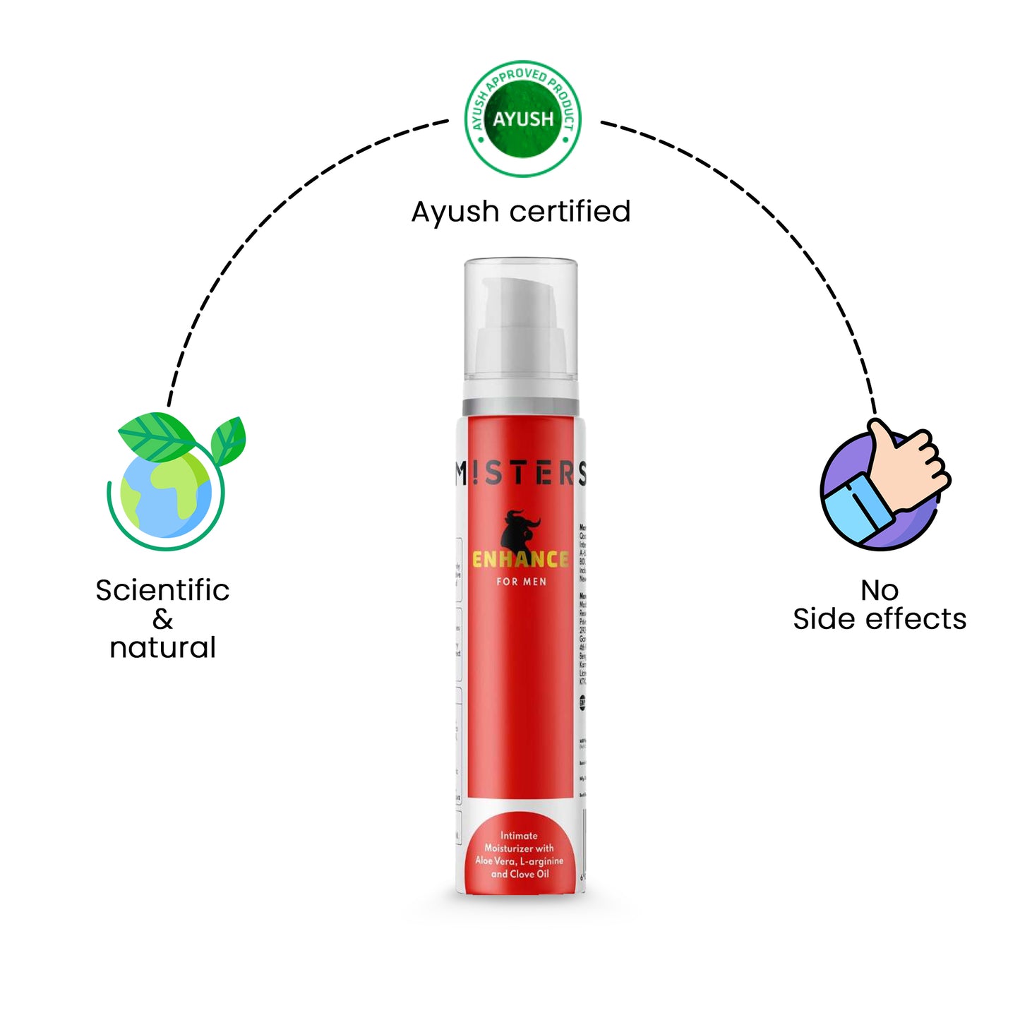Misters Enhance Intimate Cream For Men