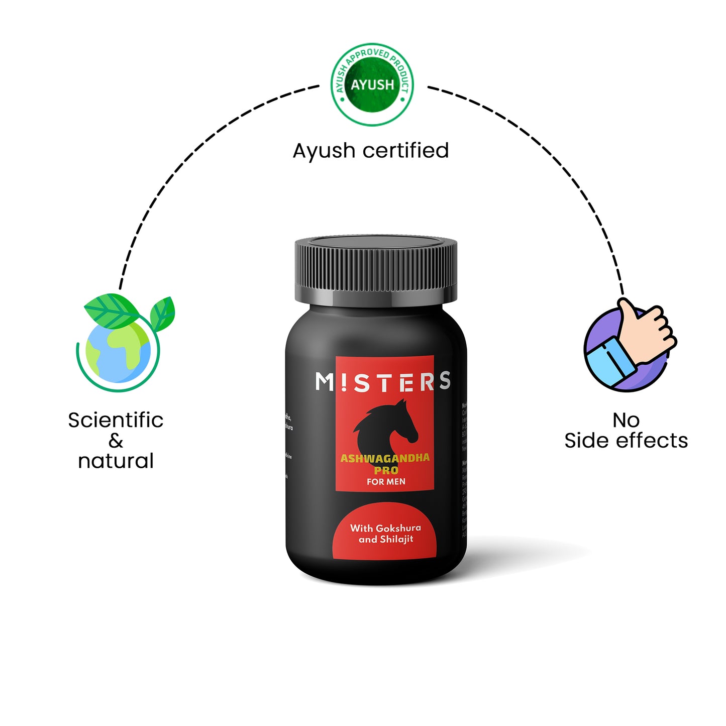 Misters Ashwagandha Pro For Men