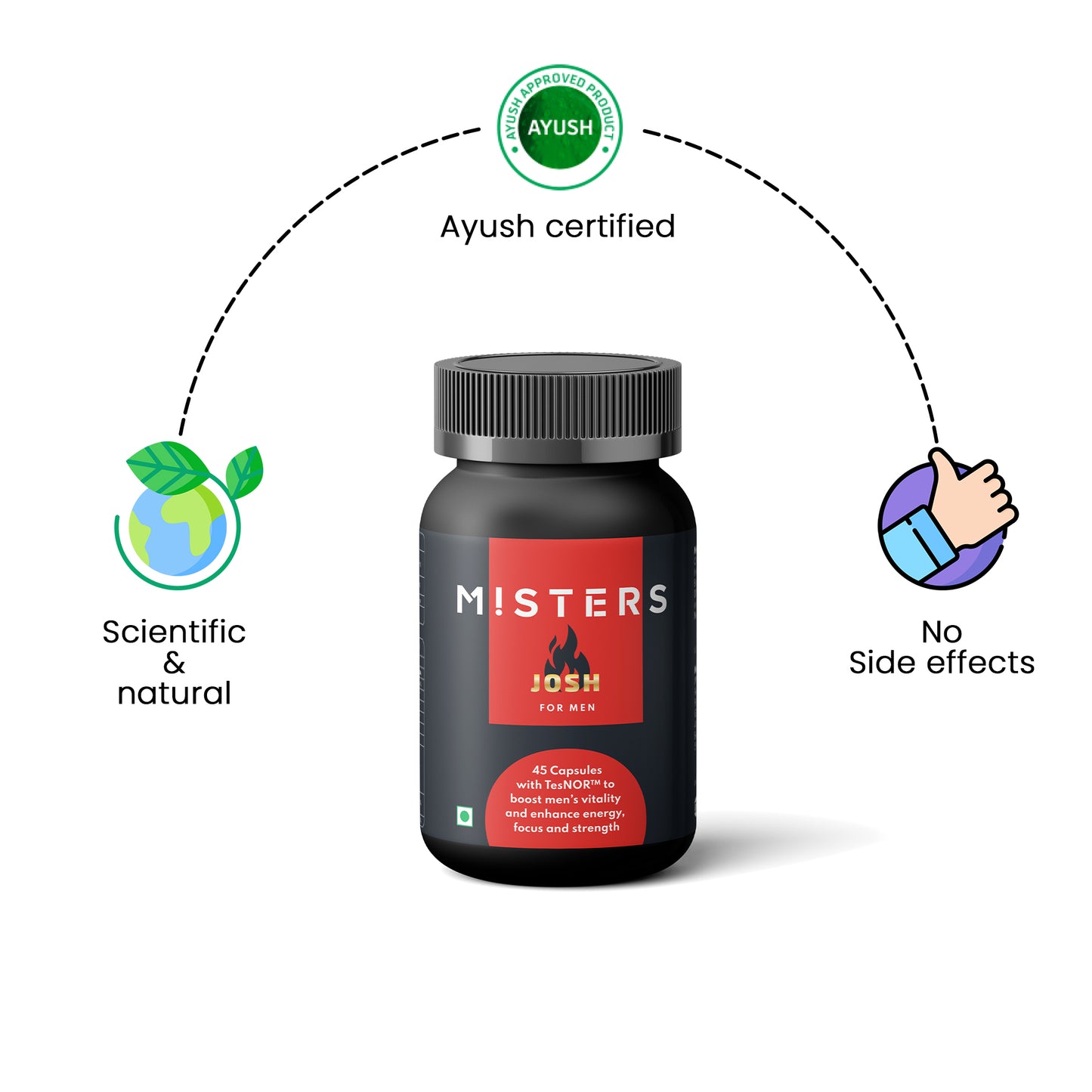 Misters Daily Josh For Men